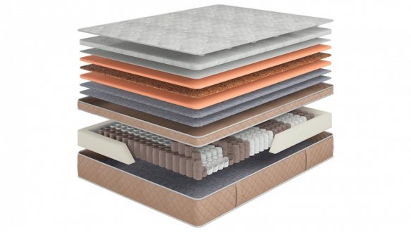 Матрац Ланкастер Роял ТМ DYNASTY