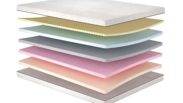 Матрац ортопедичний безпружинний Matroluxe Retreat / Ретріт