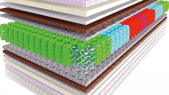 Матрас Дезерт / Desert (серия Натюрель) 0