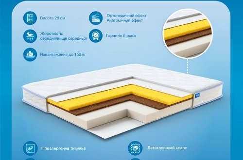  Матраc Yoga cocos 5