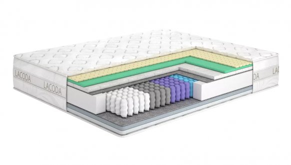 Матрас Сиу / Siu