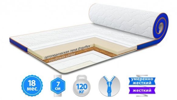 Матрас топпер Flex 2in1 kokos / Флекс 2в1 кокос
