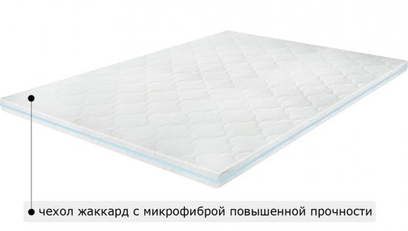Матрас топпер MEMO 2in1 FLEX / МЕМО 2в1 ФЛЕКС 0