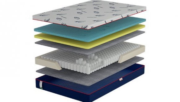 Матрац Drift New ТМ AKTIVE