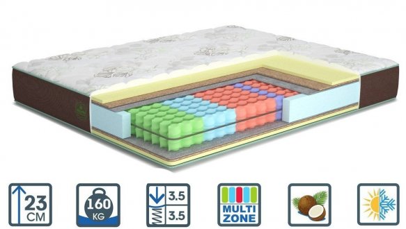 Матрац Форест / Forest (серія Натюрель) 0