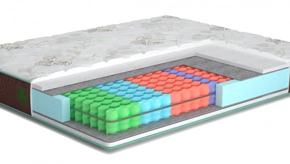 Матрац Вінд / Wind (серія Натюрель)