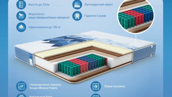 Матрац Illusion 0