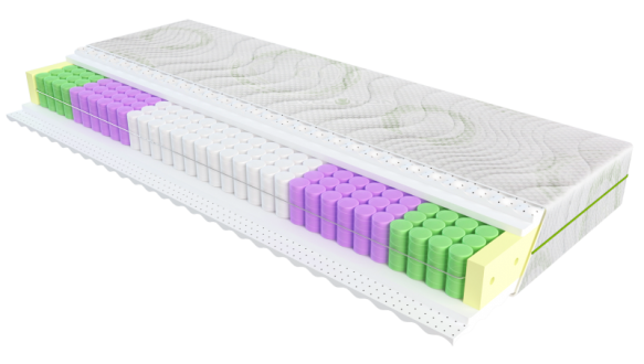 Матрац Evolution Fiesta / Фієста