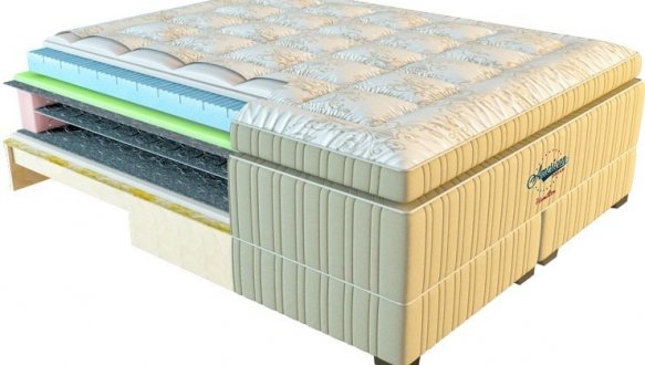 HAMILTON - ортопедичний матрац ТM AMERICAN DREAM
