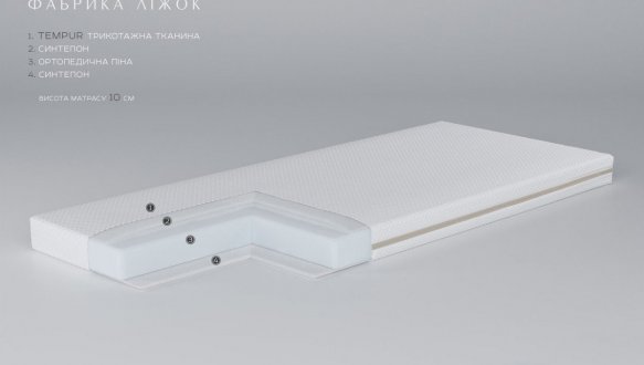 Матрас детский безпружинный Comfort 3