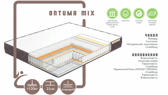 Матрац ОПТИМА MIX 1