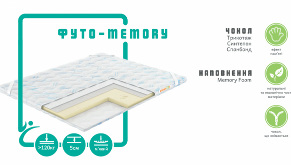 Матрас ФУТО-MEMORY 0