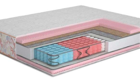 Матрас Camelia + Kokos / Камелия + Кокос