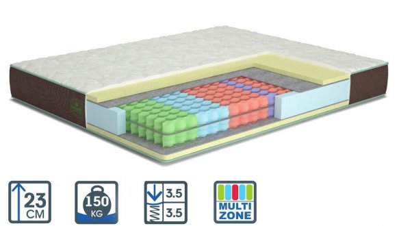 Матрац Оушен / Ocean (серія Натюрель)