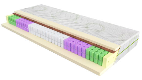 Матрац Evolution Fusion Duo / Фьюжн Дуо