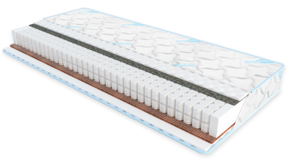 Матрац Sleep&Fly Daily 2 в 1 / Дейлі 2 в 1 8