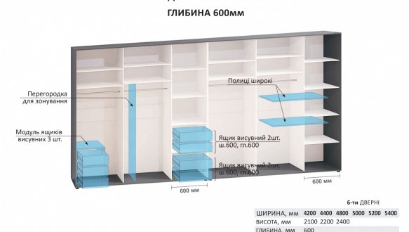 Шафа-купе Комфорт меблі Модель-2 дуб білений 6 дверна 540 см 0