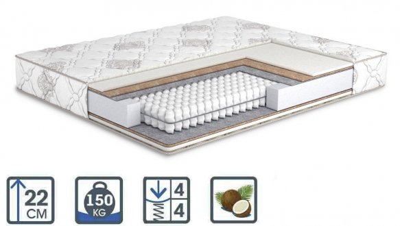 Матрац Мокко Софт плюс