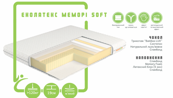 Матрас ЭКОЛАТЕКС МЕМОРИ SOFT / TM MUSSON 0