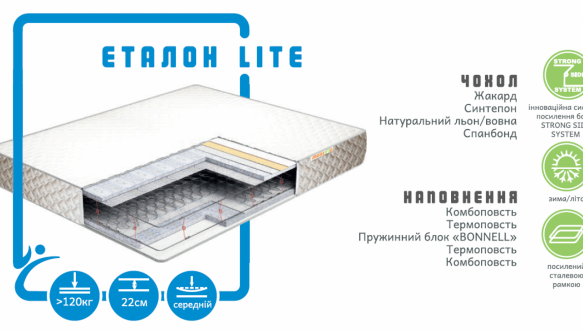 Матрац Еталон Lite 2