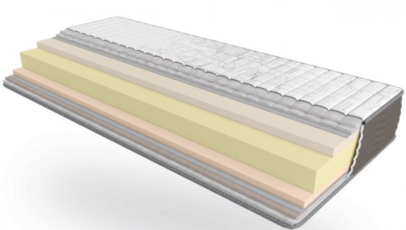 Матрац Relax Roll