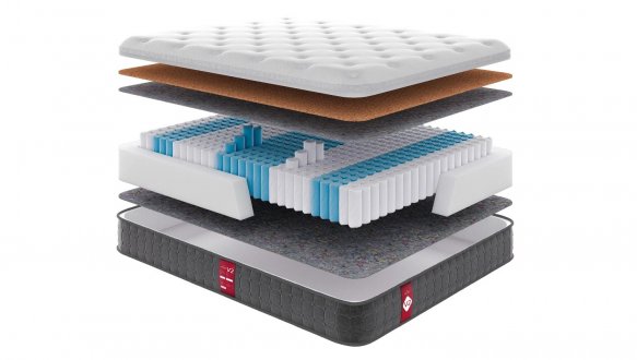 Матрац Victory V 2