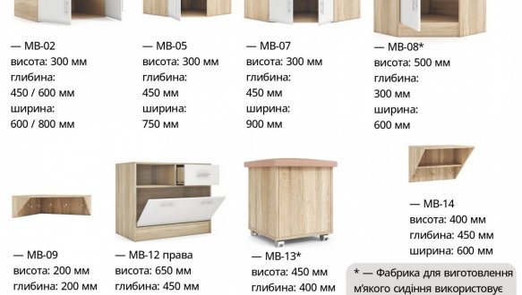 Модульний передпокій Київський Стандарт МВ-1 Дуб сонома / Німфея альба 3