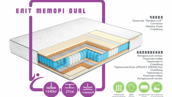 Матрас ЭЛИТ МЕМОРИ DUAL / TM MUSSON 2