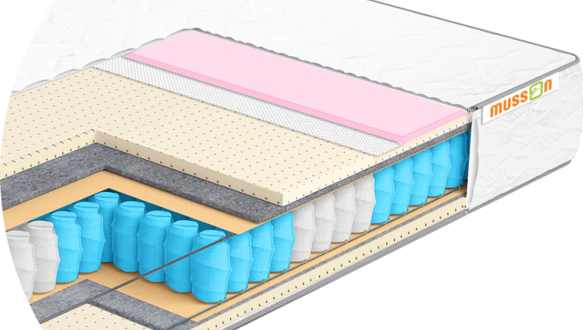 Матрац ЕЛІТ SOFT / TM MUSSON 2