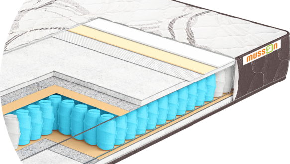Матрац Престиж SOFT / TM MUSSON 3