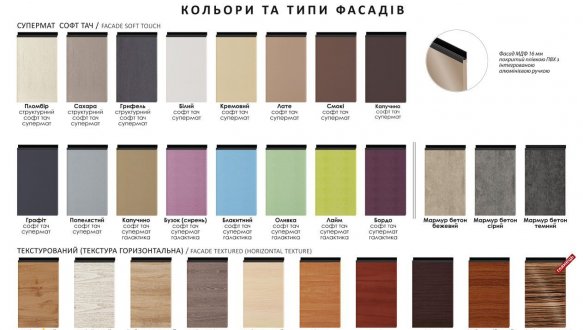 Модульная кухня Сигма 0