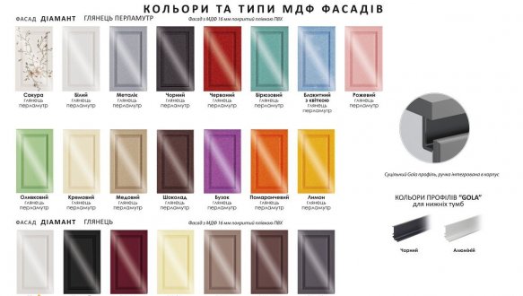 Модульна кухня Gola ручка Високий Фарбований Глянець 2