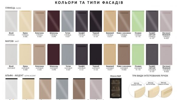 Модульная кухня Омега ручка 0