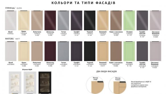 Модульна кухня Лофт 0