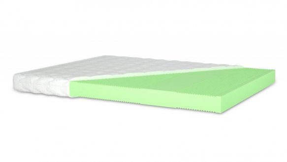 Матрац Shine Mint / Мінт