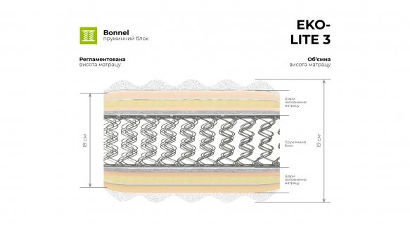 Матрас Эко-Lite 3 3