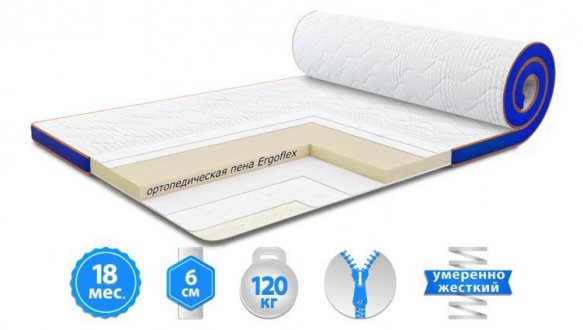 Матрац топпер Flex Mini / Флекс Міні