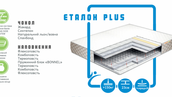 ЕТАЛОН PLUS - ортопедичний матрац TM MUSSON 2