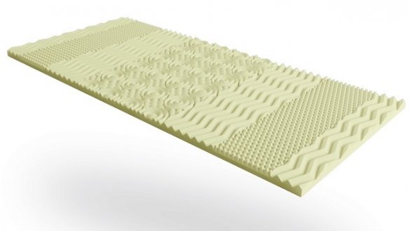 Миниматрац Malmo 0