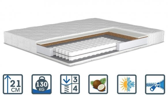 Матраc Sofia Luxe / Софbя Люкс