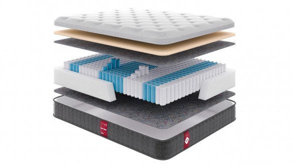 Матрац Victory V 3