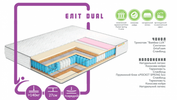  Матрас ЕЛИТ DUAL / TM MUSSON 2