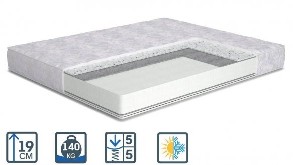 Матрац Sydney / Сідней Pocket Spring