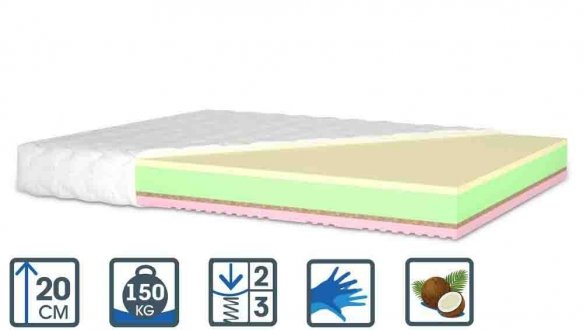 Матрац Shine Iris / Ірис 0