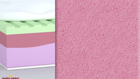 Матрас Флирт 1