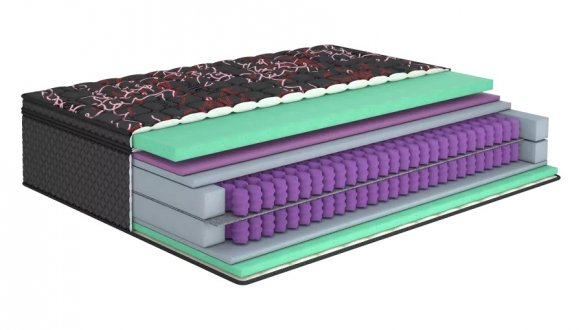 Матрас Дезайр