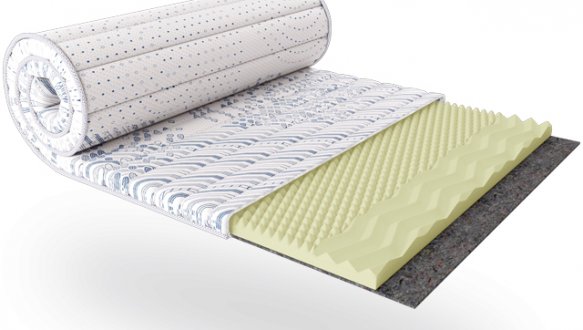 Мініматрац Norway