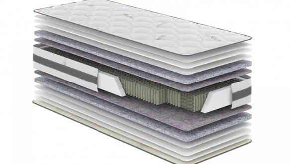 Матрас Aloe Vera Планто