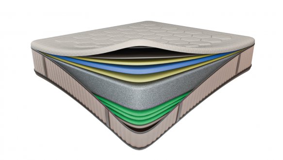 Матрас Fortuna