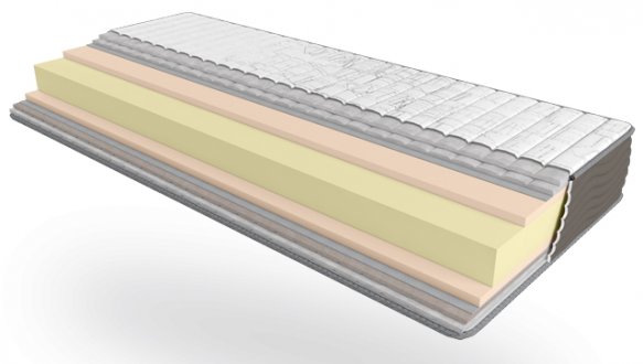 Матрас Soft Roll